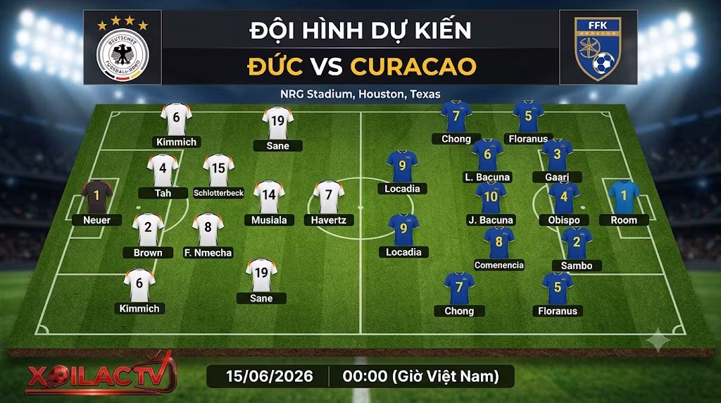 Chi tiết sơ đồ chiến thuật và đội hình dự kiến ra sân trận Đức vs Curacao ngày 15/06/2026.