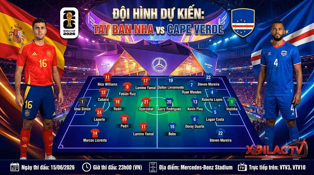 Chi tiết sơ đồ đội hình dự kiến Tây Ban Nha vs Cape Verde với sự xuất hiện của Lamine Yamal và Bebe.